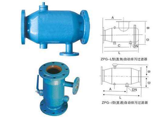 ZPG-L~I型自動(dòng)反沖洗排污水過濾器結(jié)構(gòu)圖